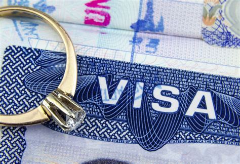 uscis k1 visa processing time|Green Card for Fiancé(e) of U.S. Citizen .